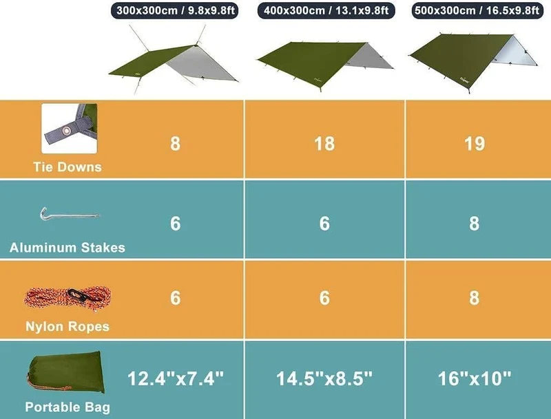 Rainproof Camping Tarp Shelter