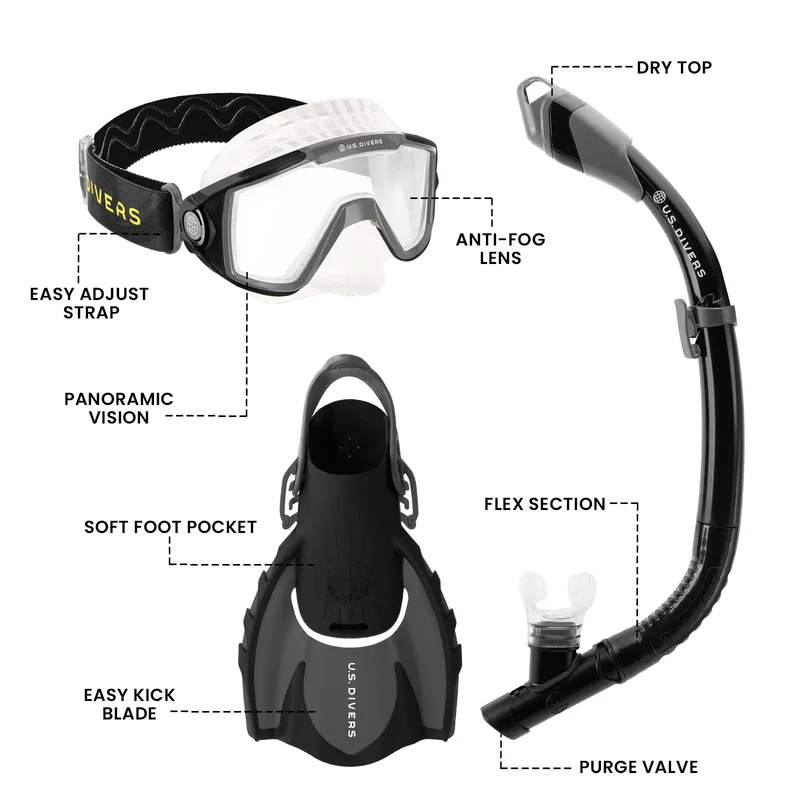 AVILA 2.0 Snorkel SET