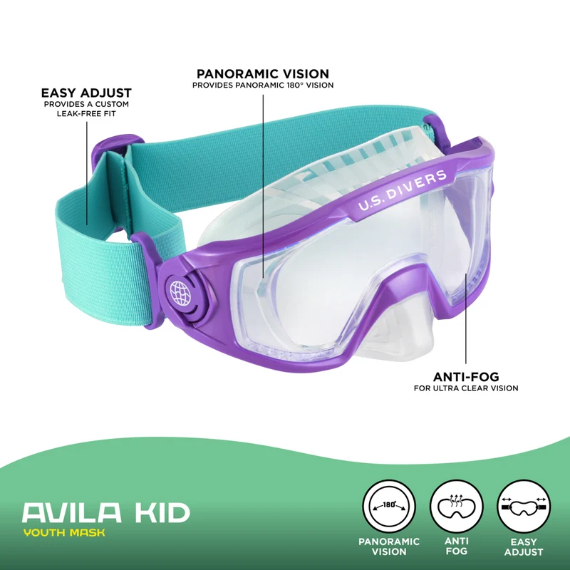 Avila Kid