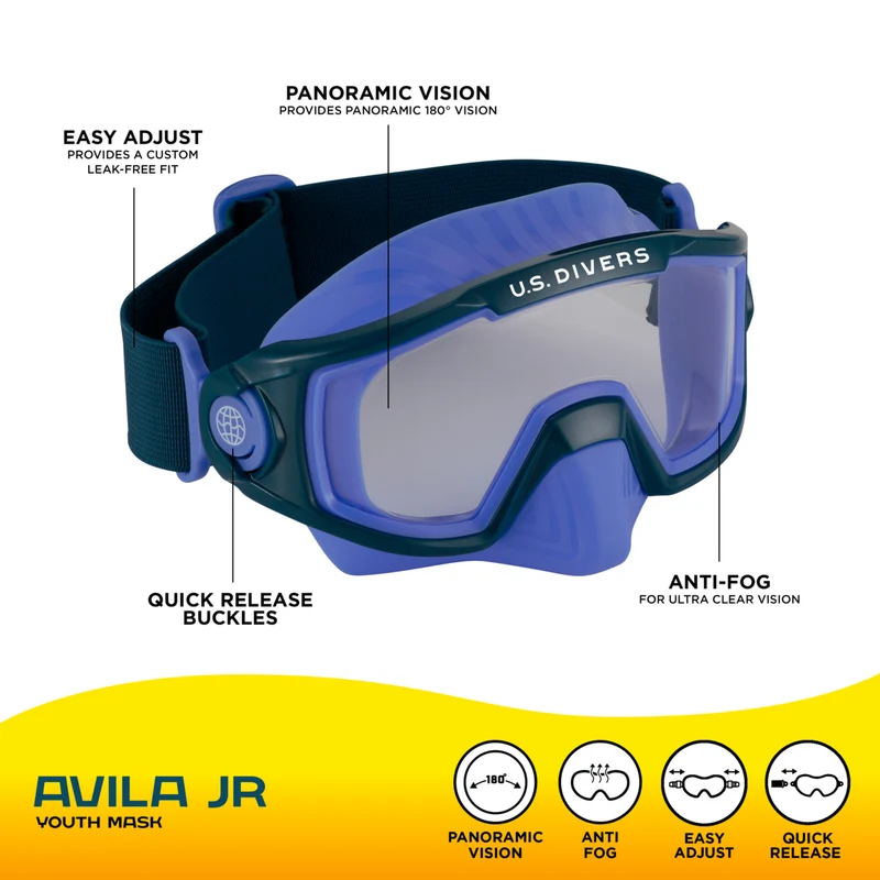 Avila Jr