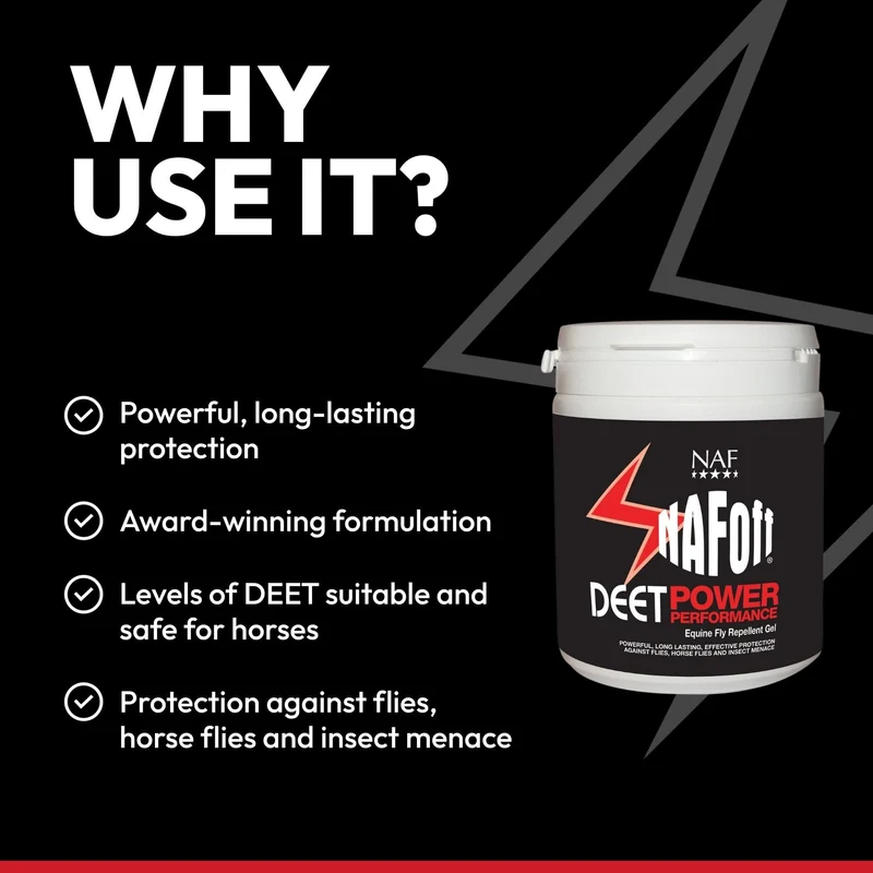 Deet Power Performance Gel