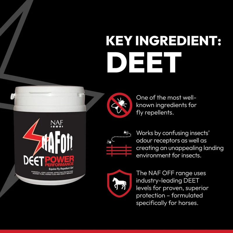 Deet Power Performance Gel