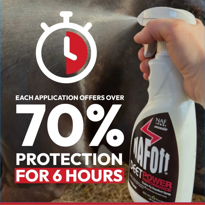 Deet Power Performance Spray
