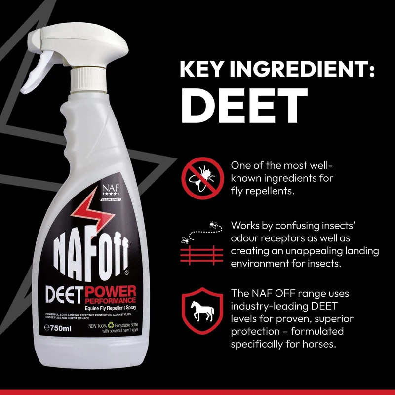Deet Power Performance Spray