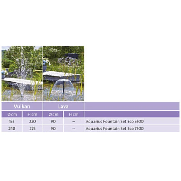 Oase Aquarius Fountain Set Eco 7500 Fontänenpumpen-Komplettset