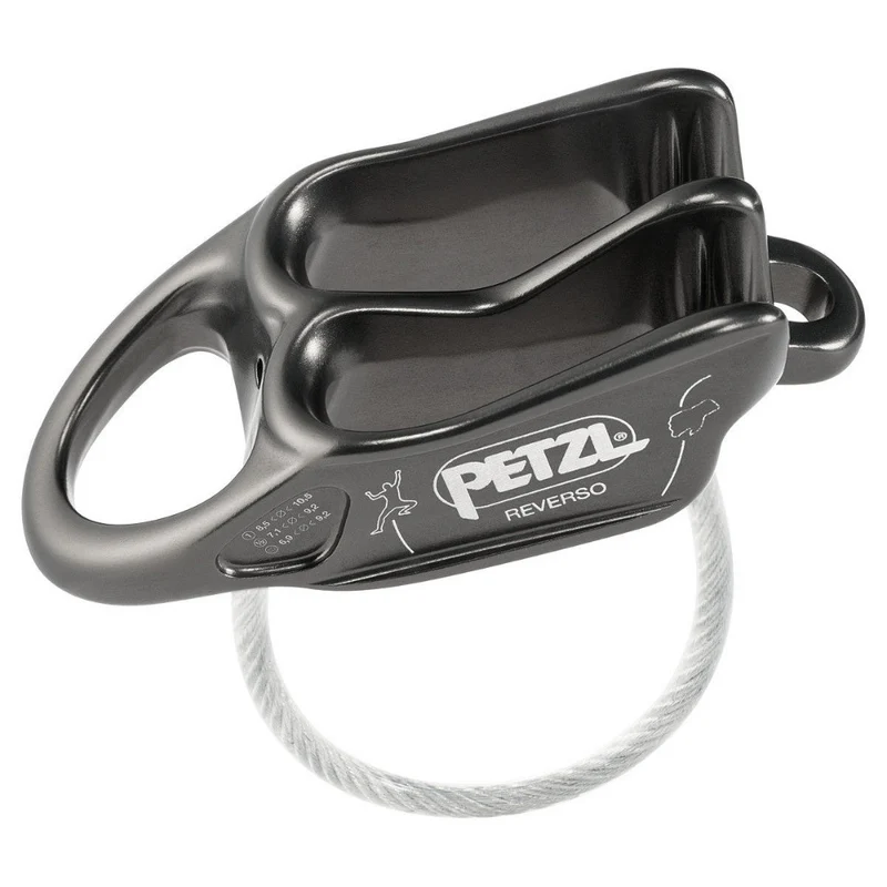 Petzl REVERSO