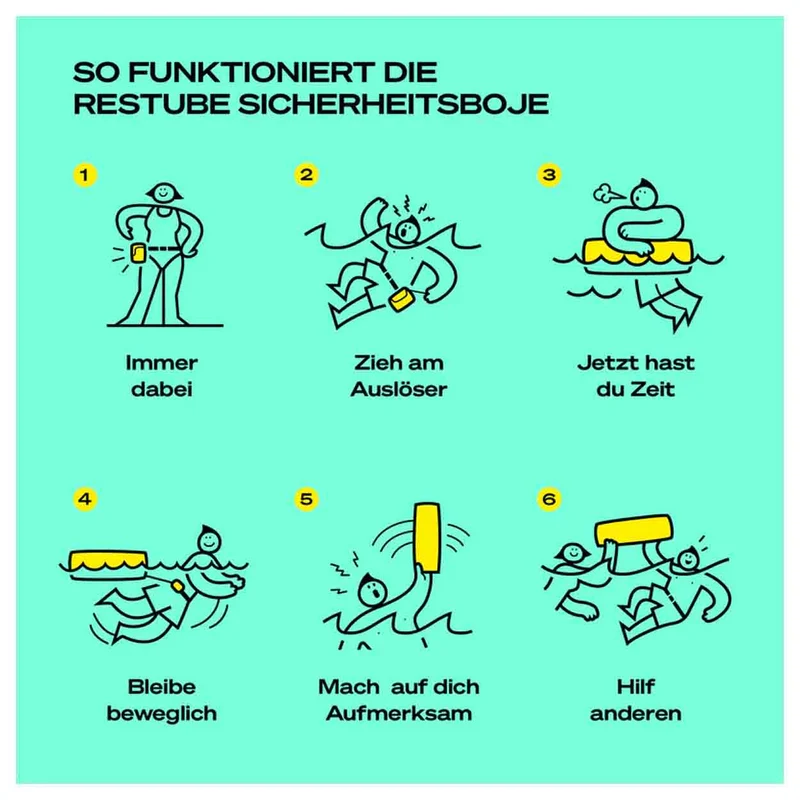 Restube SWIM BUOY Schwimmboje
