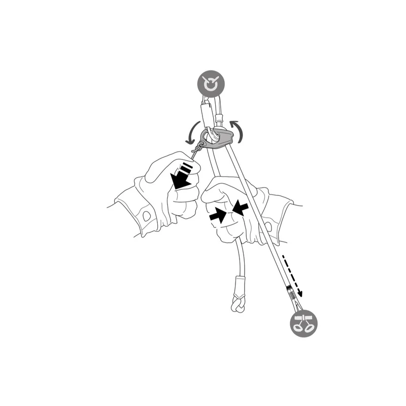 Petzl DUAL CANYON GUIDE 2.0
