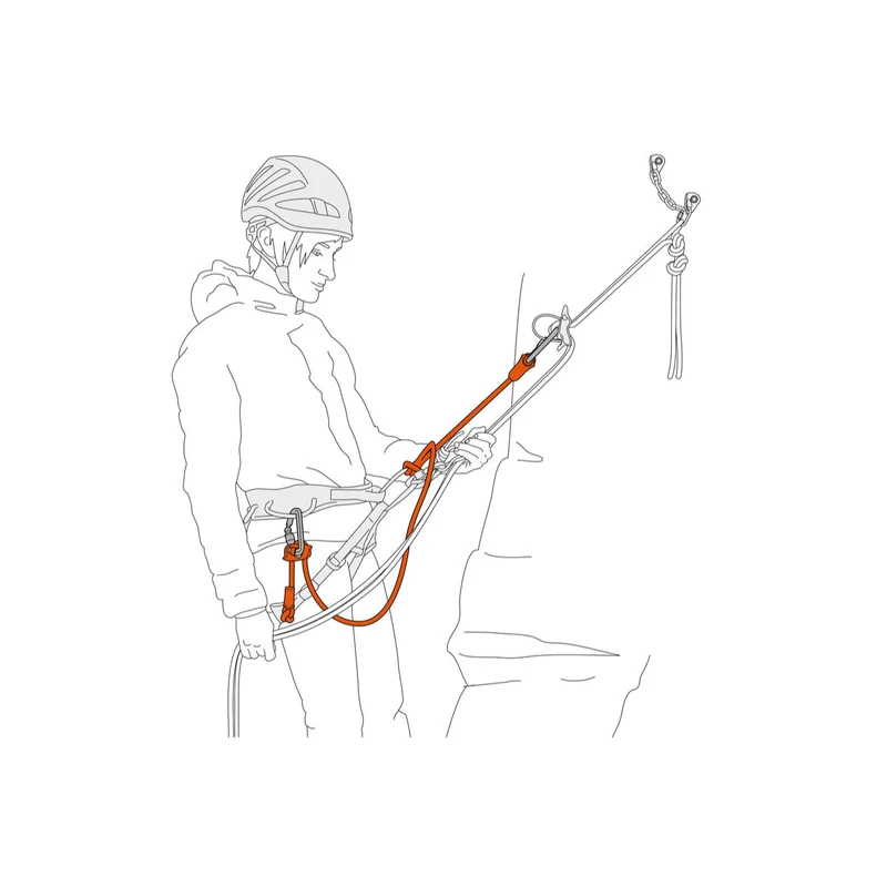 Petzl DUAL CONNECT ADJUST 2.0