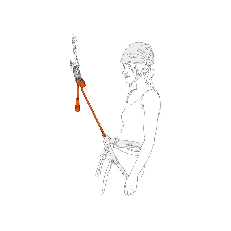 Petzl CONNECT ADJUST 2.0