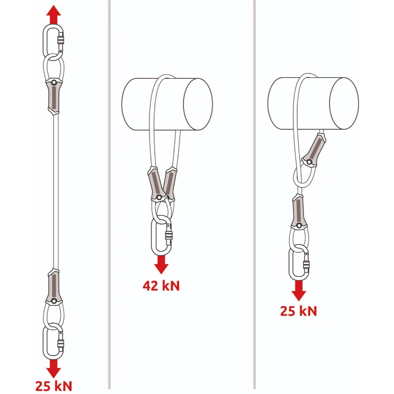 Camp Anchor Cable Anschlagmittel