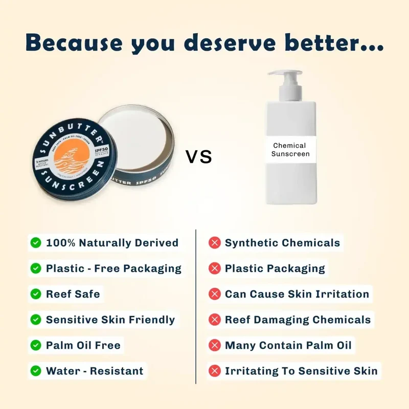 Sunbutter Sunscreen SPF50