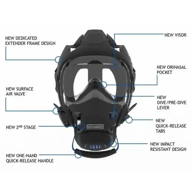 Ocean Reef NEPTUNE III - Vollgesichtsmaske