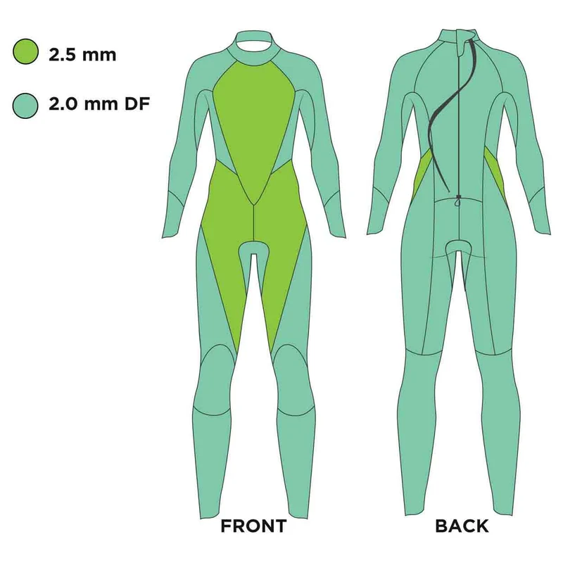 Zoggs Explorer pro FS Schwimmanzug Damen