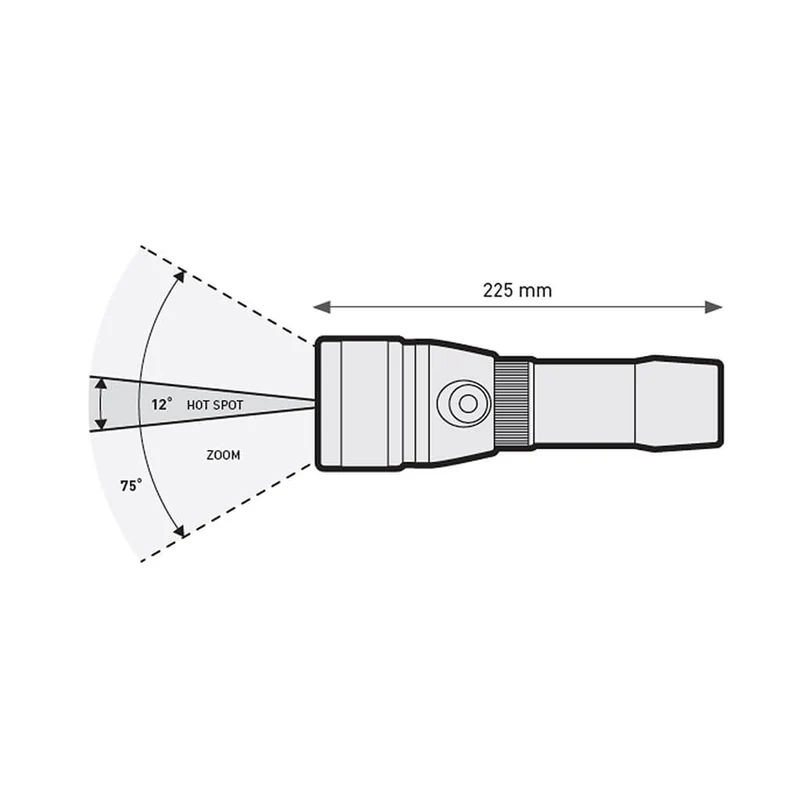 Mares EOS 32LRZ Tauchlampe