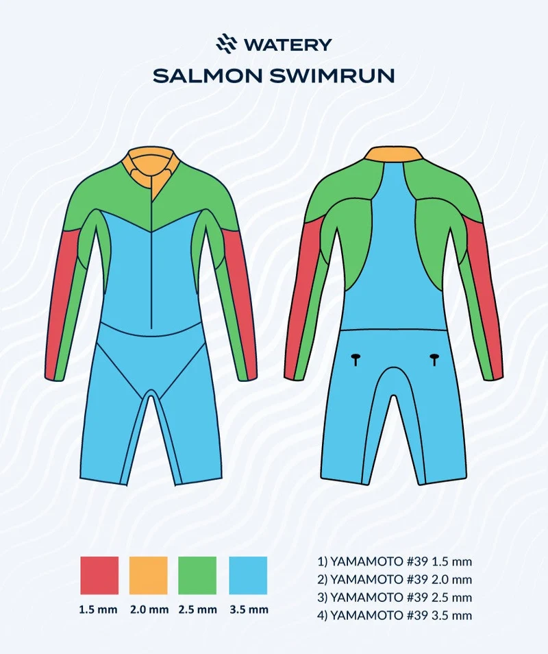 Watery Neoprenanzug für Herren - Salmon Swimrun - Schwarz/Orange