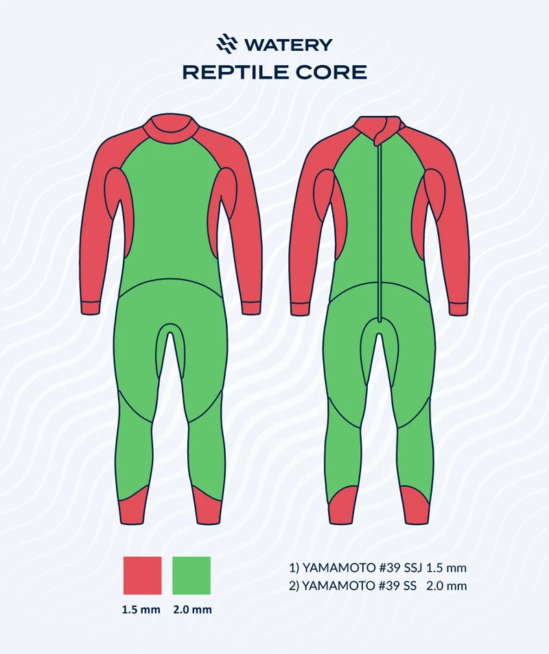 Watery Neoprenanzug für Damen - Reptile Core - Schwarz/Lila