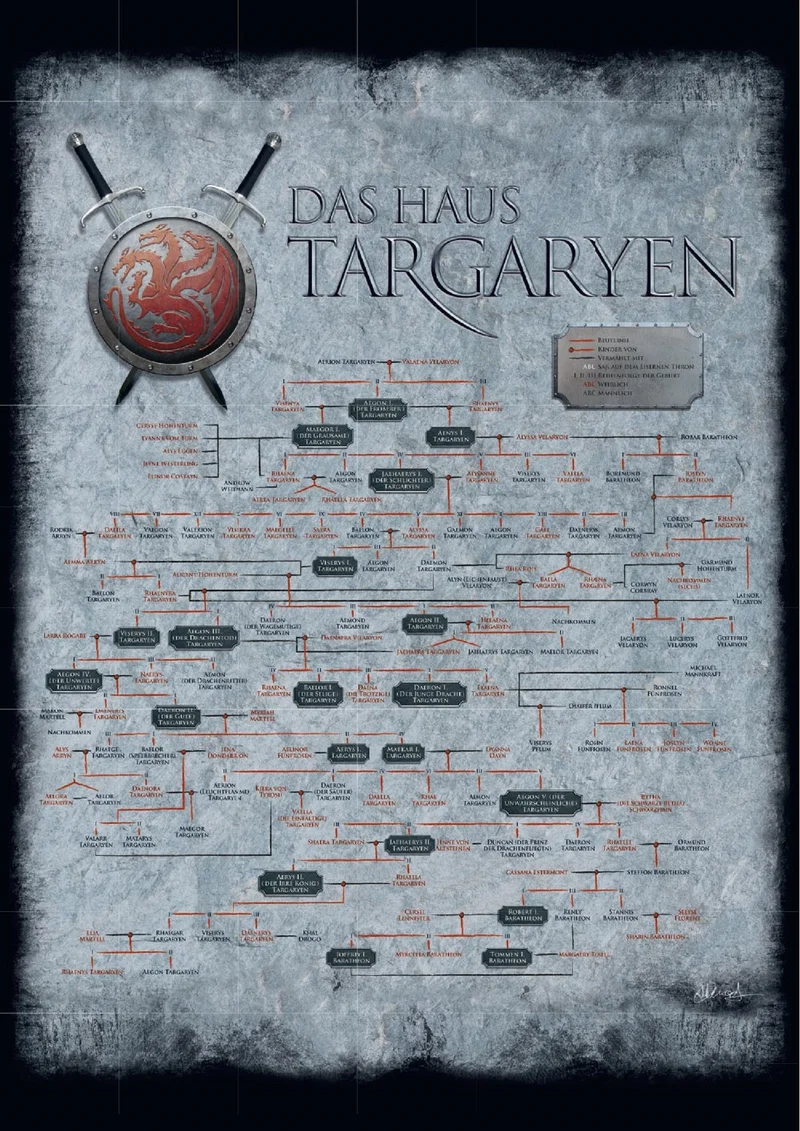 Westeros + Die Länder von Eis und Feuer + exklusiver Stammbaum