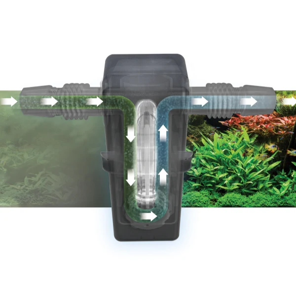 Fluval UVC-Reiniger Extern bis 400l