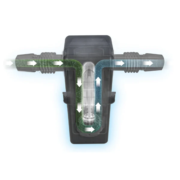 Fluval UVC-Reiniger Extern bis 400l