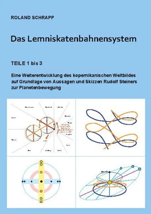 Das Lemniskatenbahnensystem
