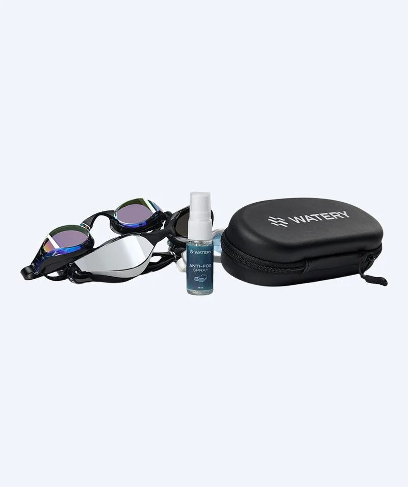 Watery Antibeschlagspray