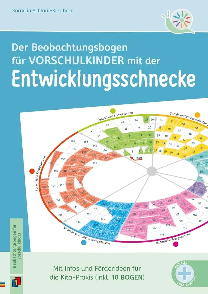 Der Beobachtungsbogen für Vorschulkinder mit der Entwicklungsschnecke