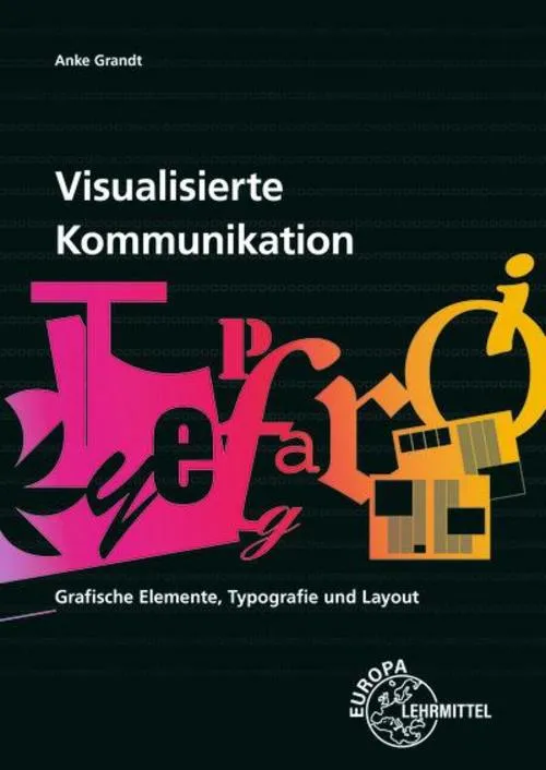 Visualisierte Kommunikation