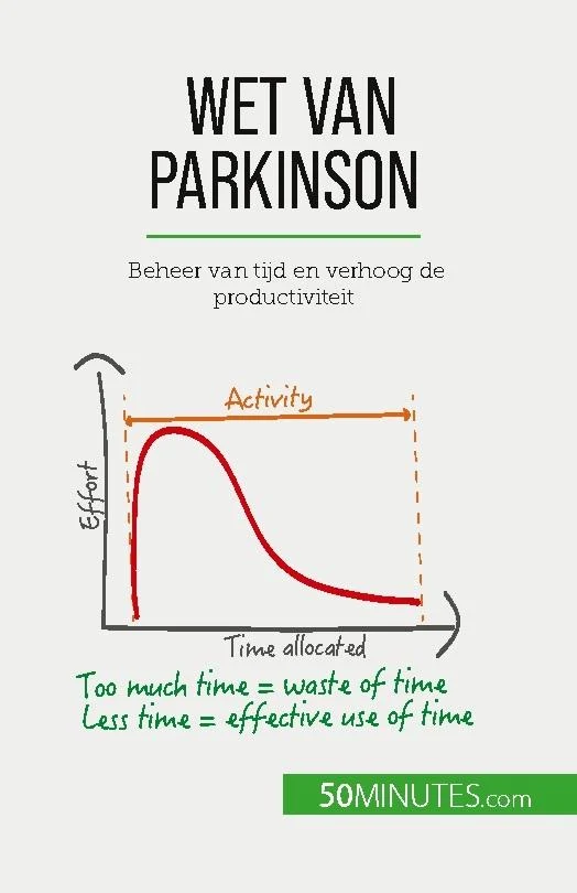 Wet van Parkinson