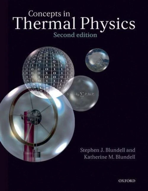 Concepts In Thermal Physics